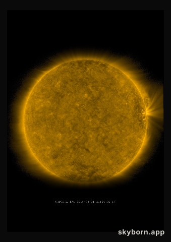 The Sun on 21 April 2019