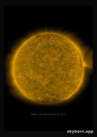 The Sun on 22 April 2019