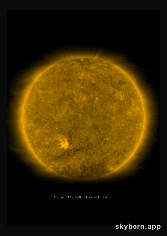 The Sun on 9 March 2020