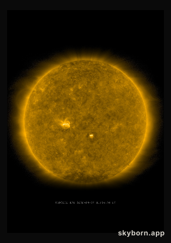 The Sun on 27 April 2020