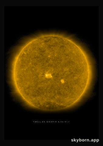 The Sun on 28 April 2020