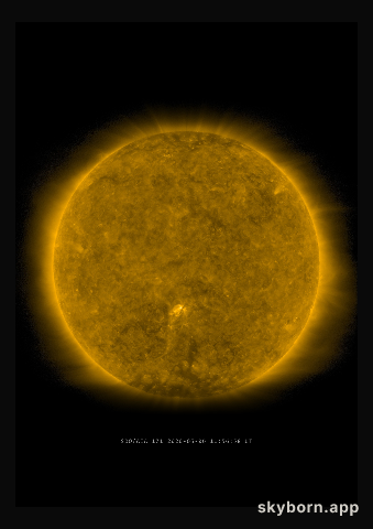 The Sun on 6 May 2020