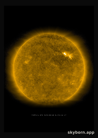 The Sun on 1 October 2020