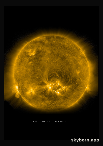 The Sun on 30 November 2020