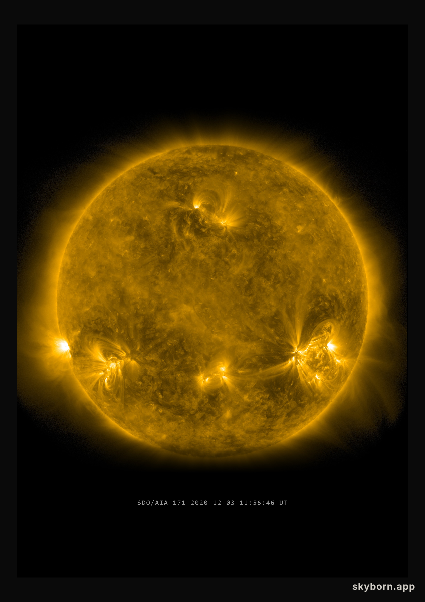 The Sun on 3 December 2020