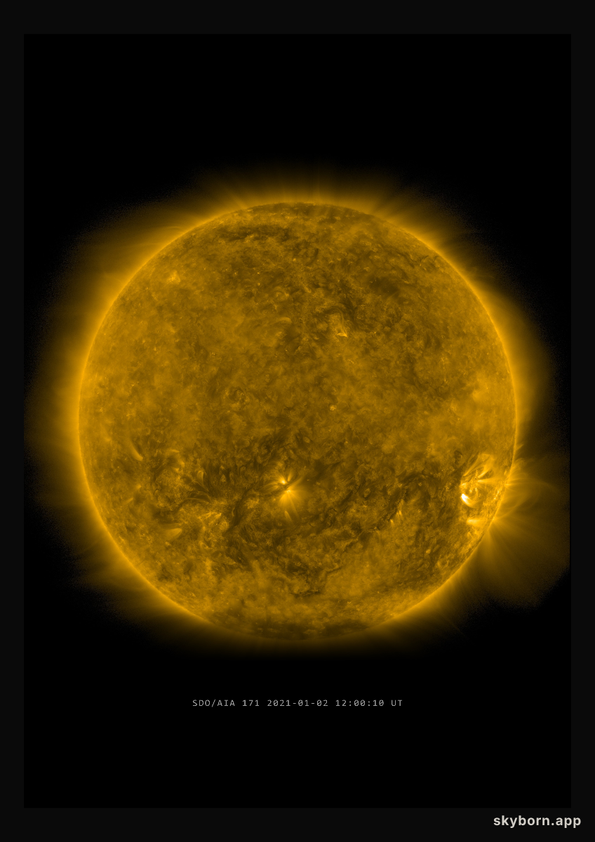 The Sun on 2 January 2021