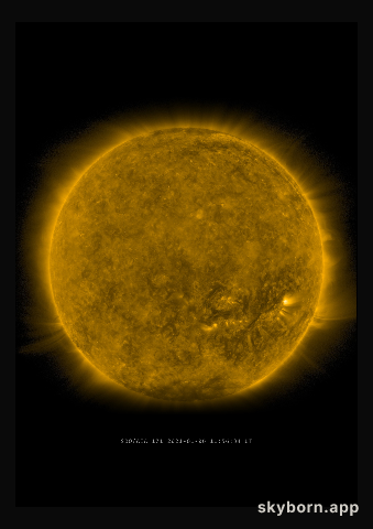 The Sun on 6 January 2021