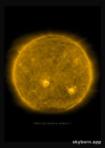 The Sun on 5 March 2021
