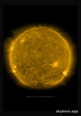 The Sun on 8 March 2021