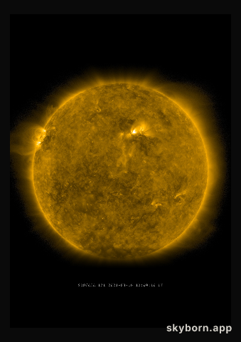 The Sun on 16 March 2021
