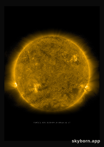 The Sun on 19 April 2021