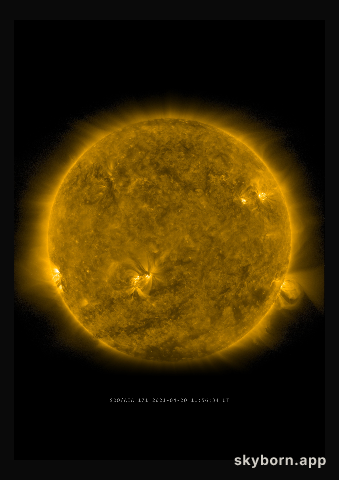The Sun on 20 April 2021