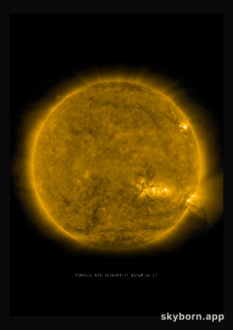 The Sun on 27 April 2021