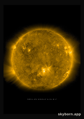 The Sun on 7 June 2021