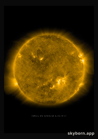 The Sun on 8 June 2021