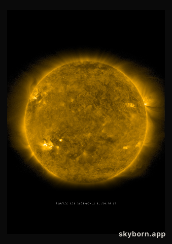 The Sun on 11 July 2021
