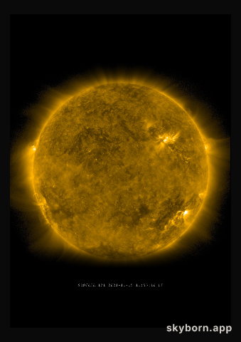 The Sun on 15 November 2021