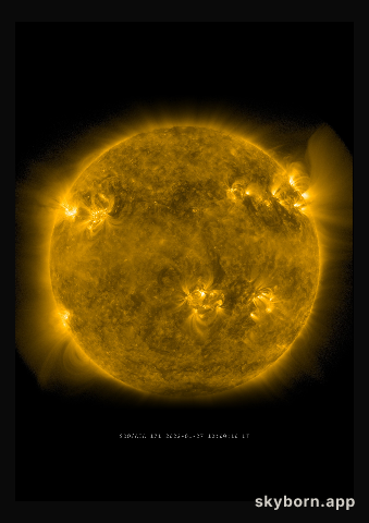 The Sun on 27 January 2022
