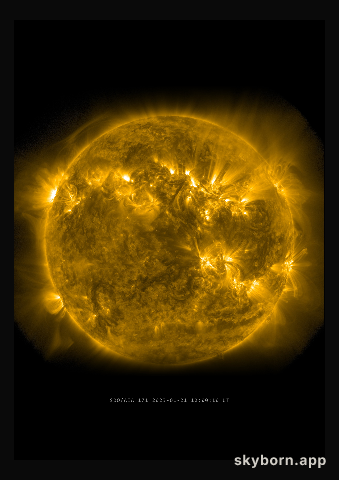 The Sun on 21 January 2023