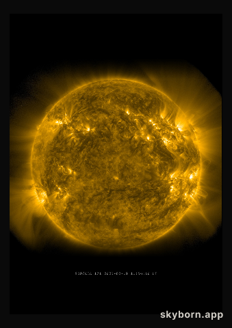 The Sun on 19 February 2023