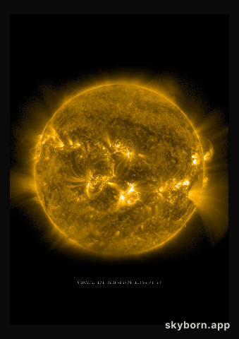 The Sun on 29 June 2026